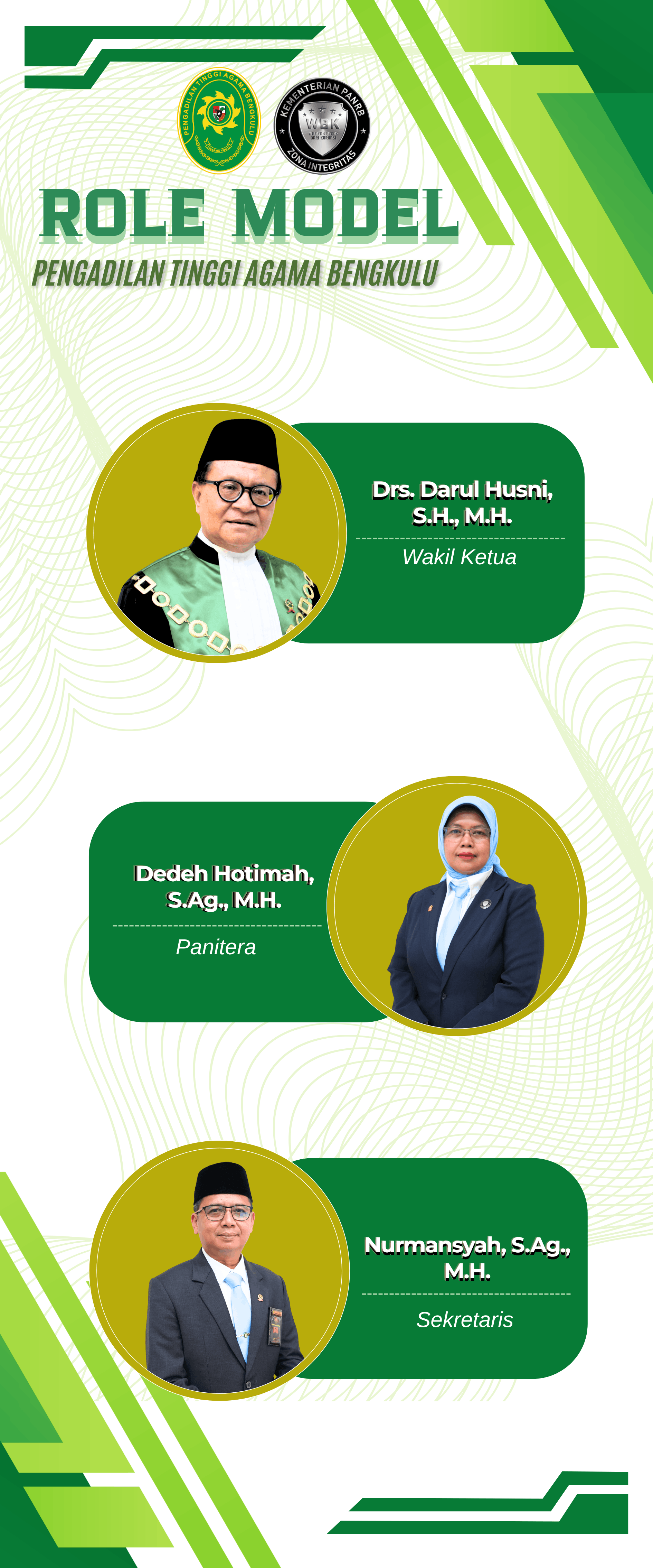 ROLE MODEL BARU LAGI 1