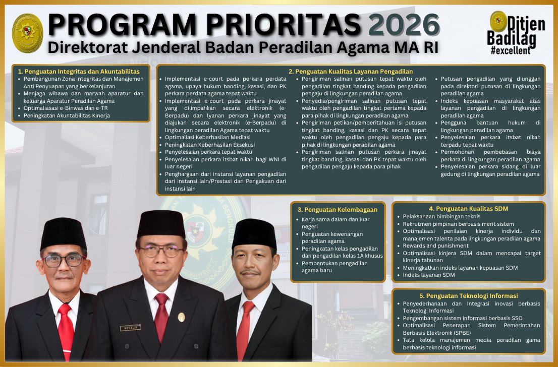 program prioritas badilag 25