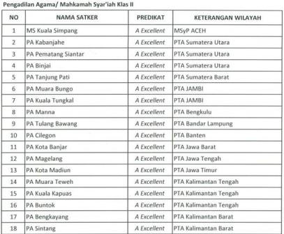 sapm1